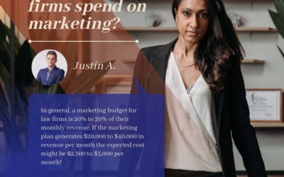 How much do law firms spend on marketing?